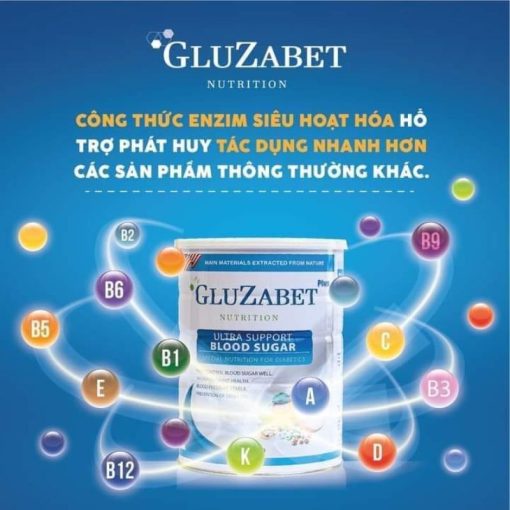 thành phần trong sữa gluzabet