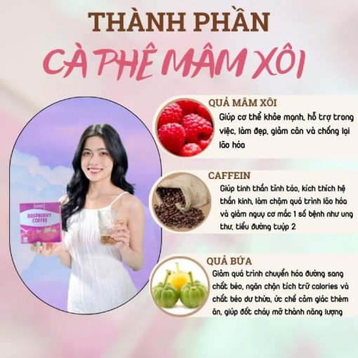 Thành phần có trong cà phê mâm xôi