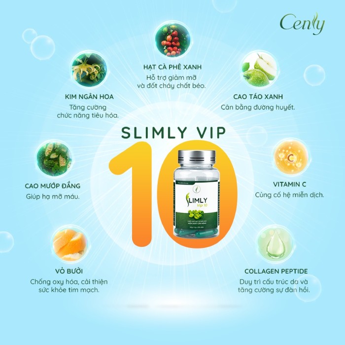 thanh-phan-slimly-vip-10